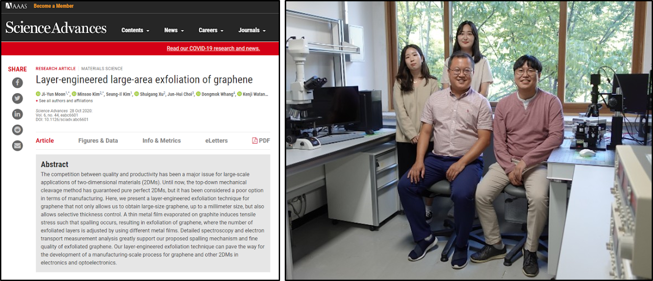 Our work published in Science Advances