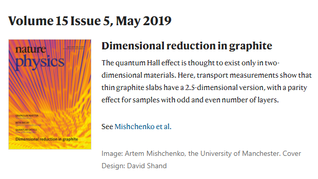 Highlighted on Cover page of Nature Physics